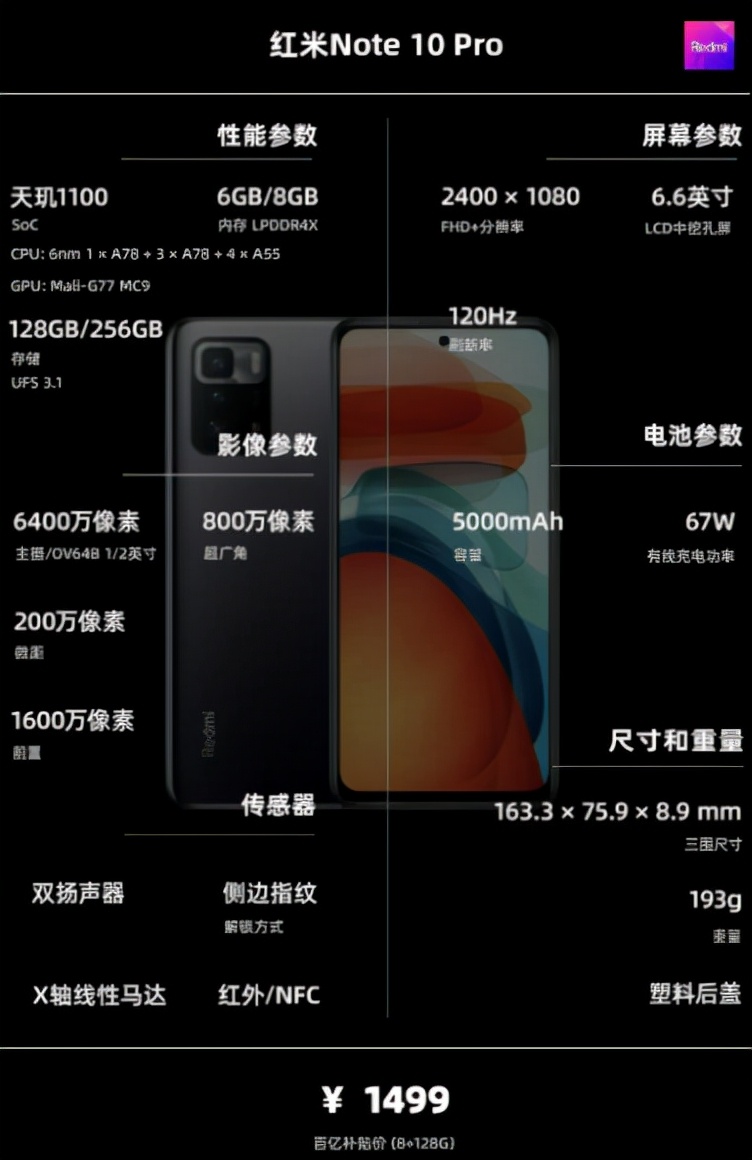 12月1000-2000元左右手机推荐,手机2000到2500左右推荐性价比高