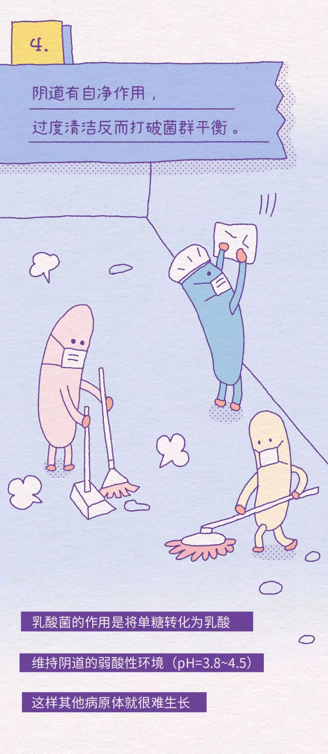 女性阴道生理科普知识大全书,女性阴道生理科普知识大全集