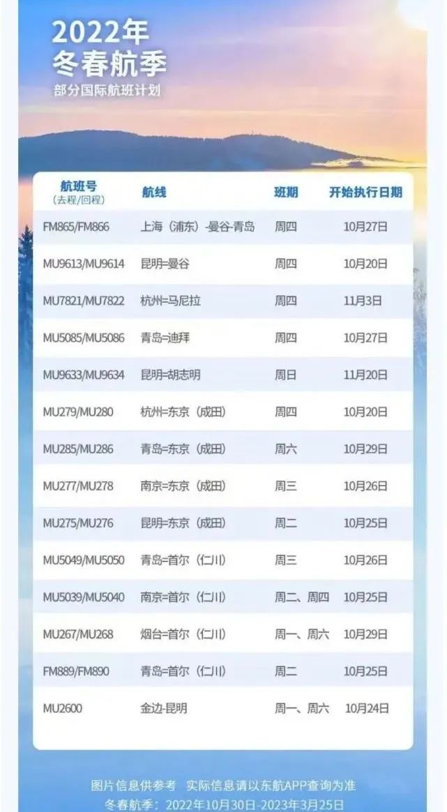 增加国际航班最新消息,国际航班逐步增加解读