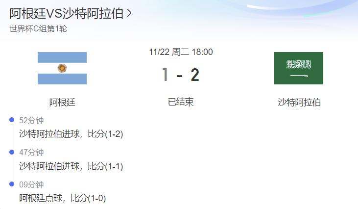 世界杯是否有越位规则,世界杯越位判罚合理吗