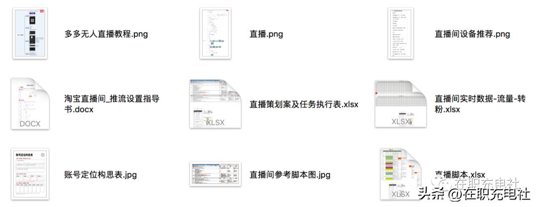 电商运营打造爆款,电商爆款表格关键词