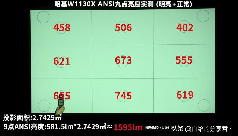 明基投影仪w1130选哪个画面,led投影仪1080够吗
