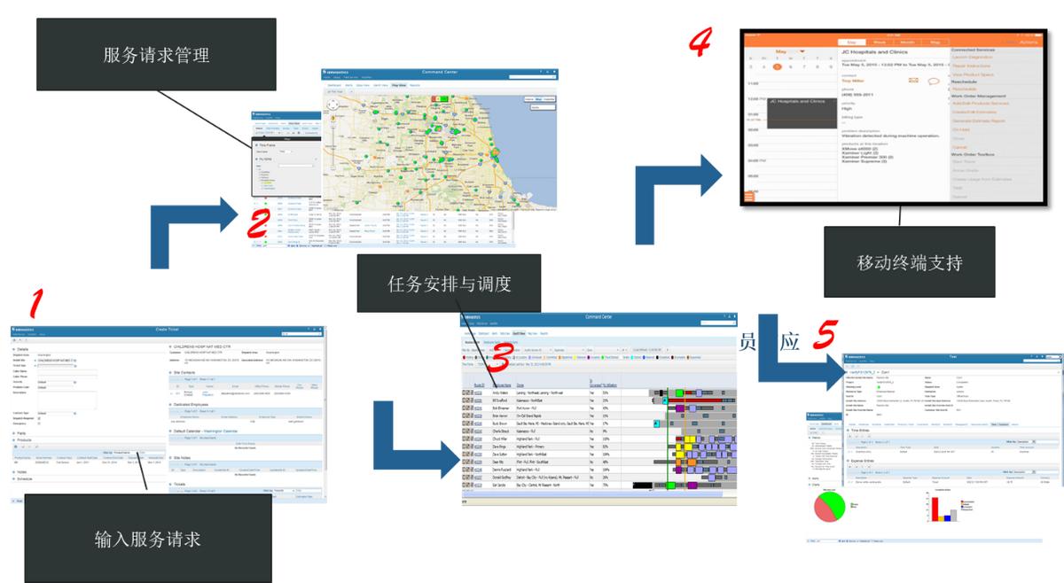 数字化协同研发机制,数字化研发平台哪个好