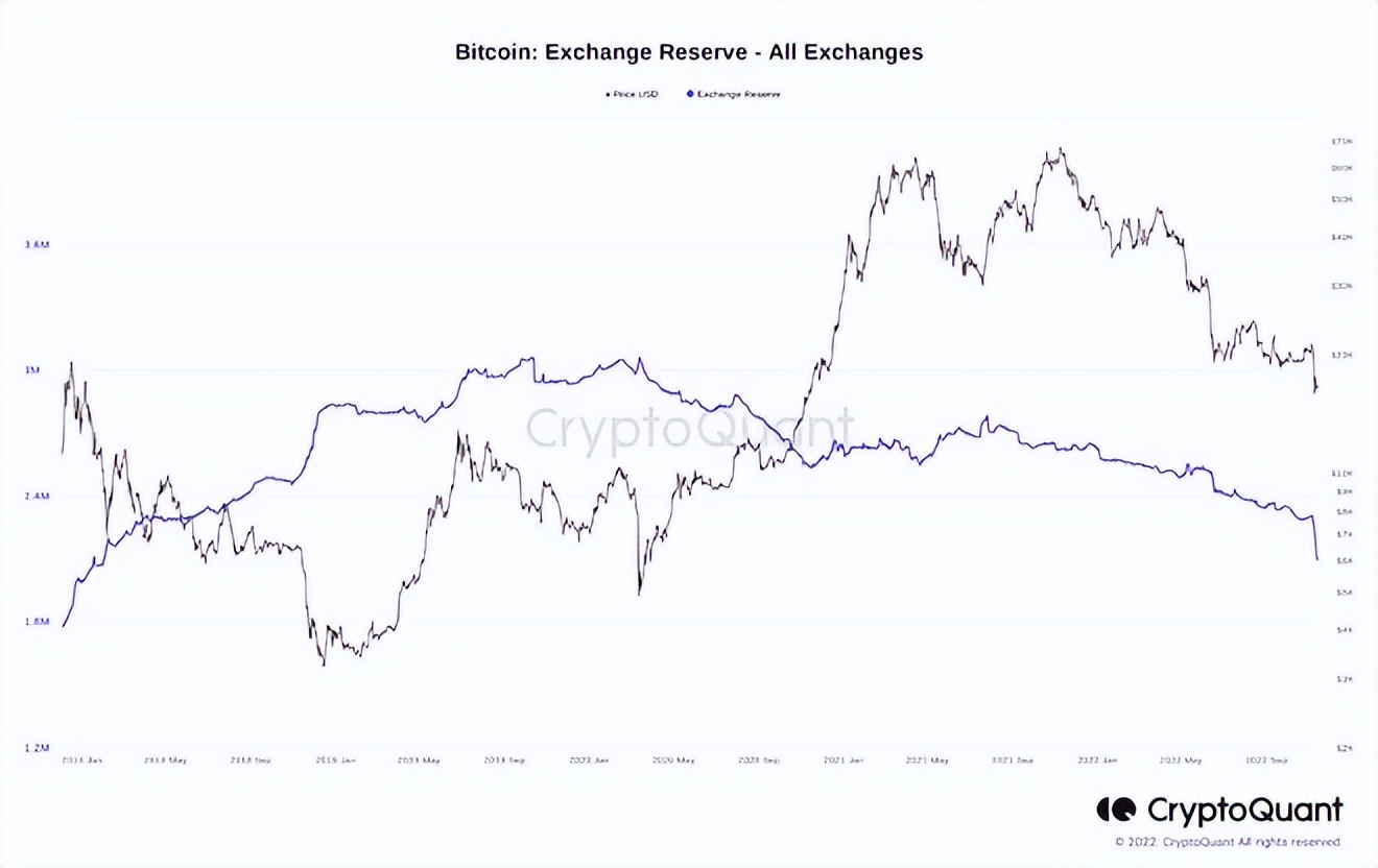 埃隆·马斯克对现在币有什么看法,以前埃隆马斯克对币圈的影响