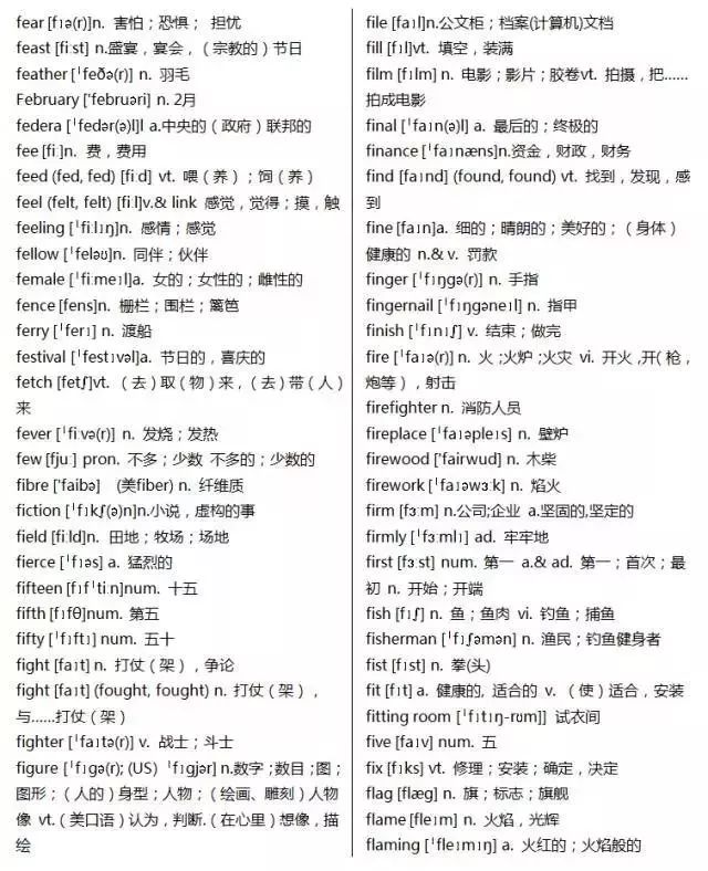 初中英语单词必背3500词汇书推荐,40篇短文搞定高考英语3500单词