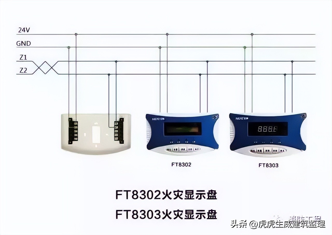 消防报警主机后面接线顺序,消防手动报警按钮接线视频