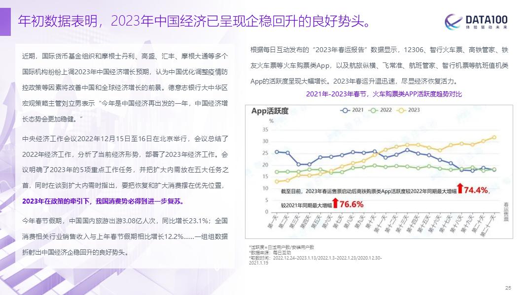 2024年消费趋势洞察报告,2023年消费趋势分析焦点访谈