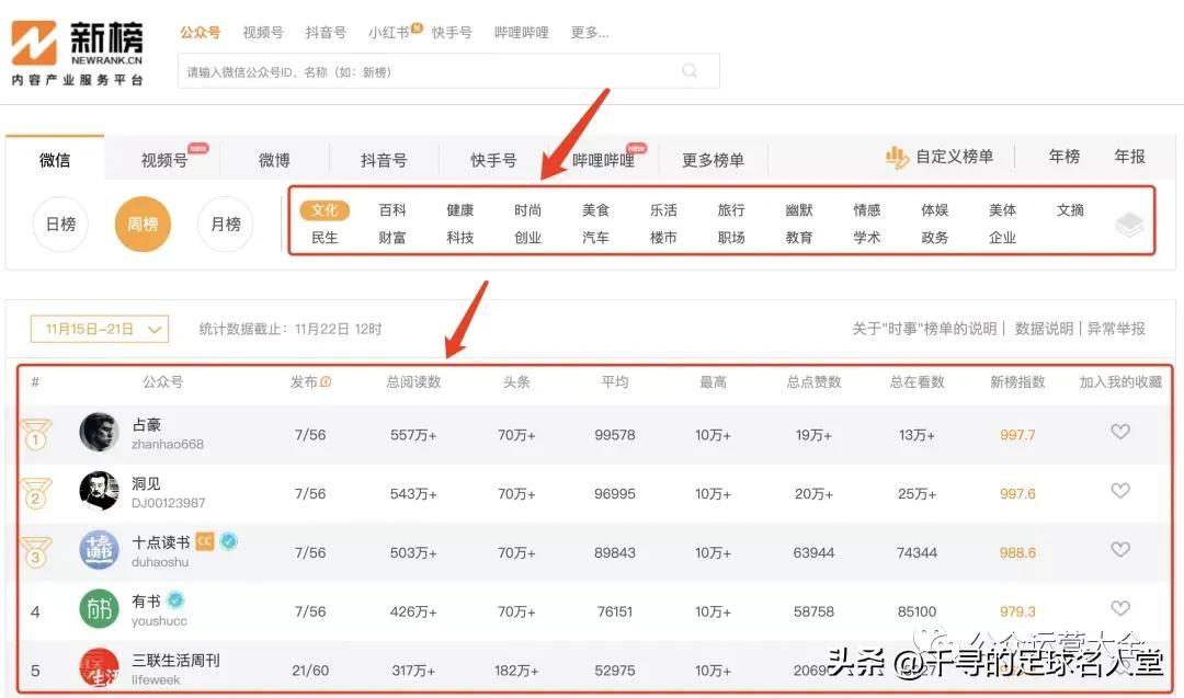个人注册微信公众号有什么风险,微信公众号注册成功后怎么使用