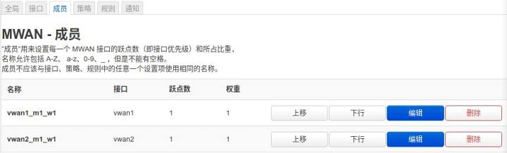 拿什么拯救你我的学生全集,拿什么拯救你的学习