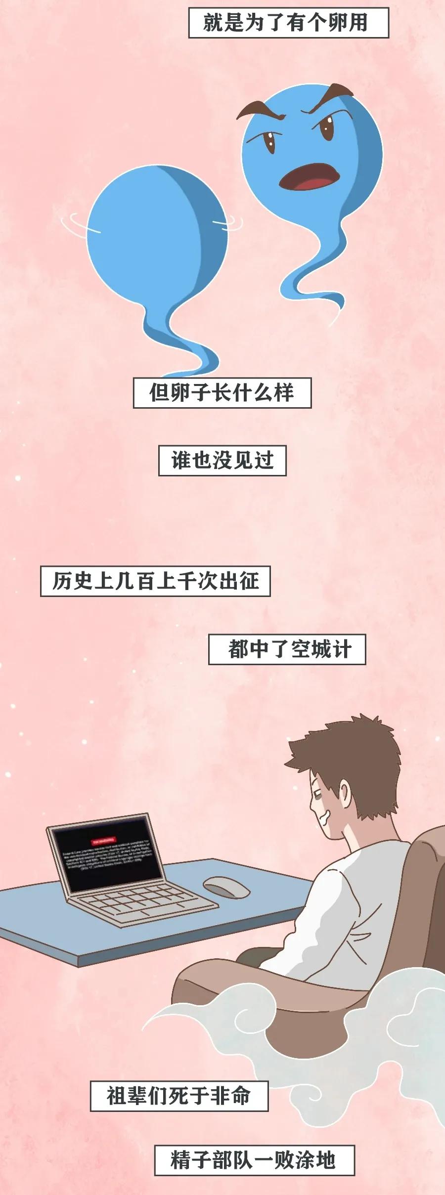 当精子进入女生体内后，会发生什么变化？不要羞于了解！
