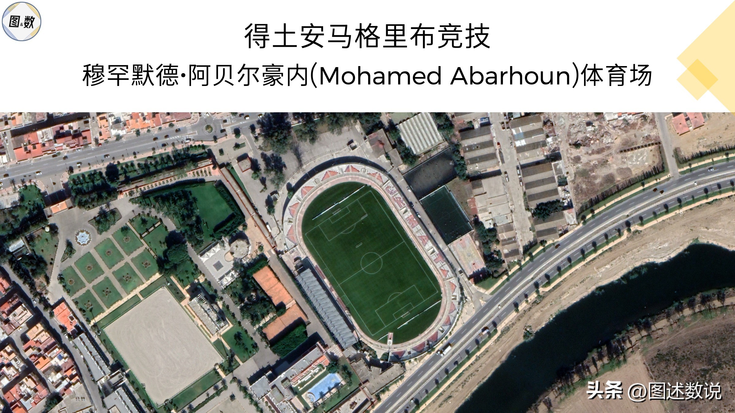 摩洛哥足球,摩洛哥足球地理