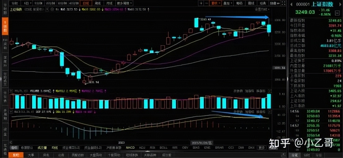 近几年价格最低怎么翻译,股票暴跌翻译