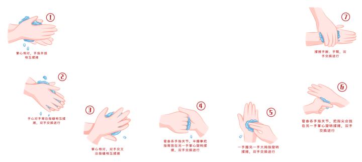 鍖诲姟浜哄憳鎵嬪崼鐢焢pt鍥剧墖绱犳潗,鎵嬪崼鐢熺煡璇唒pt妯℃澘