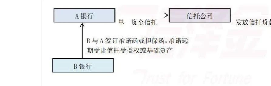 2021年以后最近最赚钱的企业,2022最赚钱的100家企业