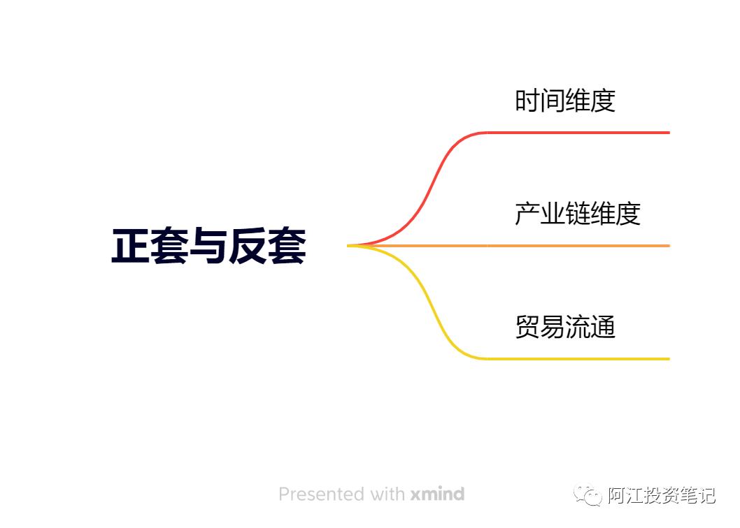 胡锡进炒股秘籍：亏钱就加仓,胡锡进炒股