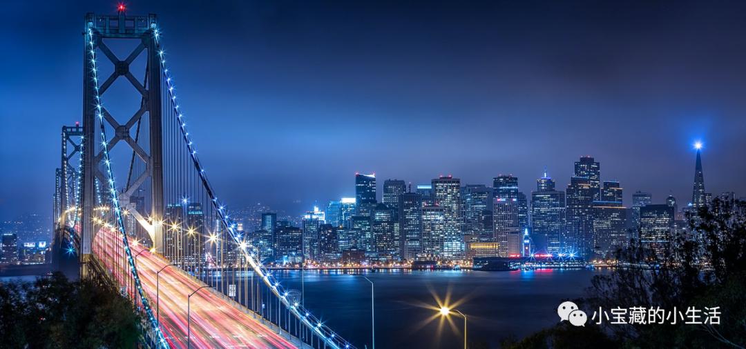 滴滴类副业,副业干滴滴