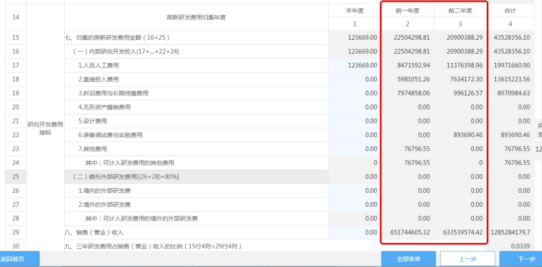 企业年度所得税申报网上申报流程,企业所得税网上纳税申报教程