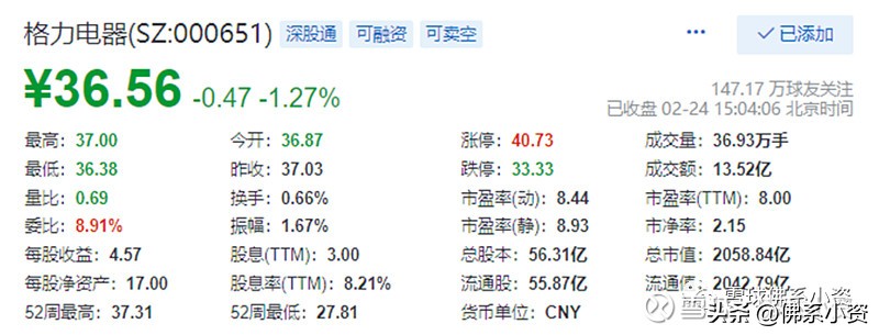 格力股票几月份分红配股,格力分红前抛还是分红后抛比较好