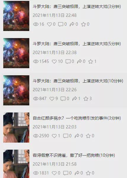 版权意识哪家强？11大中短视频平台横向测试