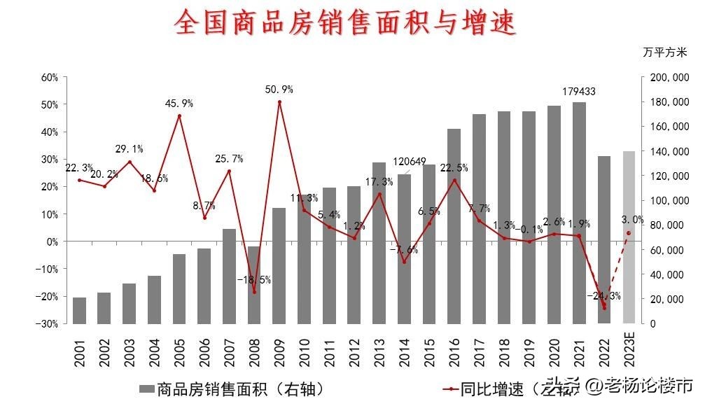 今天股市冲高回落有什么利空吗,今天股市高开有啥利好