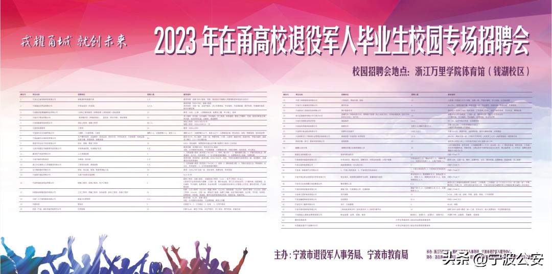 今日宁波有没有招聘会,宁波南部商务区招聘会