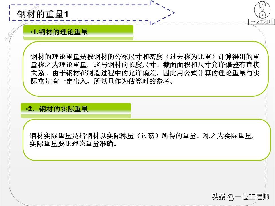 钢分类,钢分类及品种大全