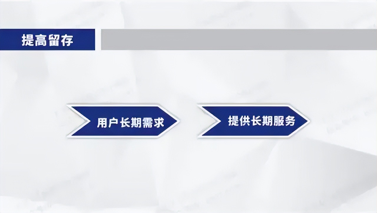 社群矩阵运营思维导图,微信社群运营小技巧