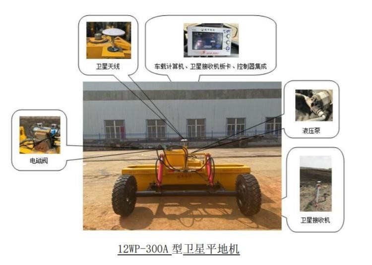 180平地机大全及价格,最好的大型平地机