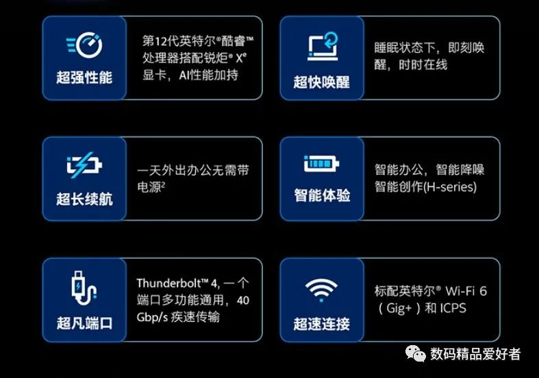 英特尔evo新款,闭着眼买的笔记本电脑
