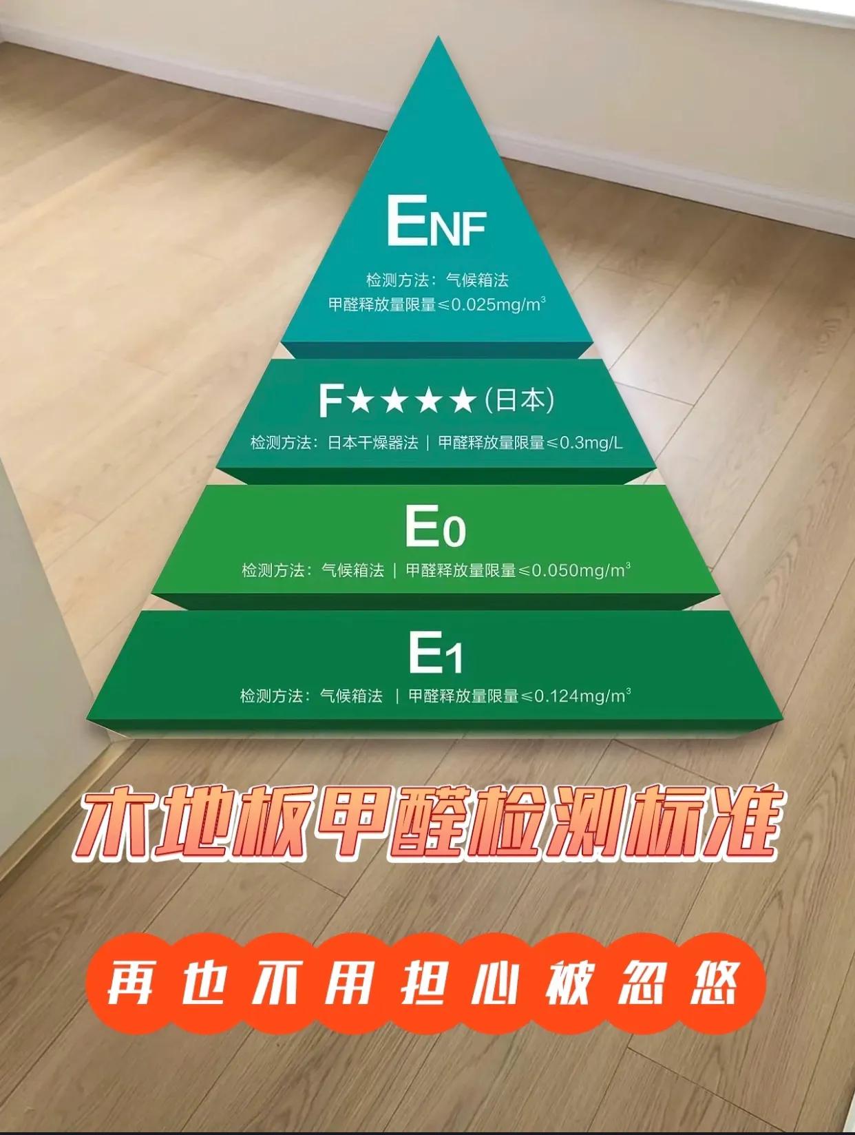 复合木地板好还是多层实木地板好,复合木地板和多层实木地板哪个好