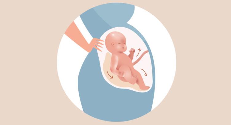 神奇的胎动35周拍到胎动瞬间,胎儿的胎动有哪些表现