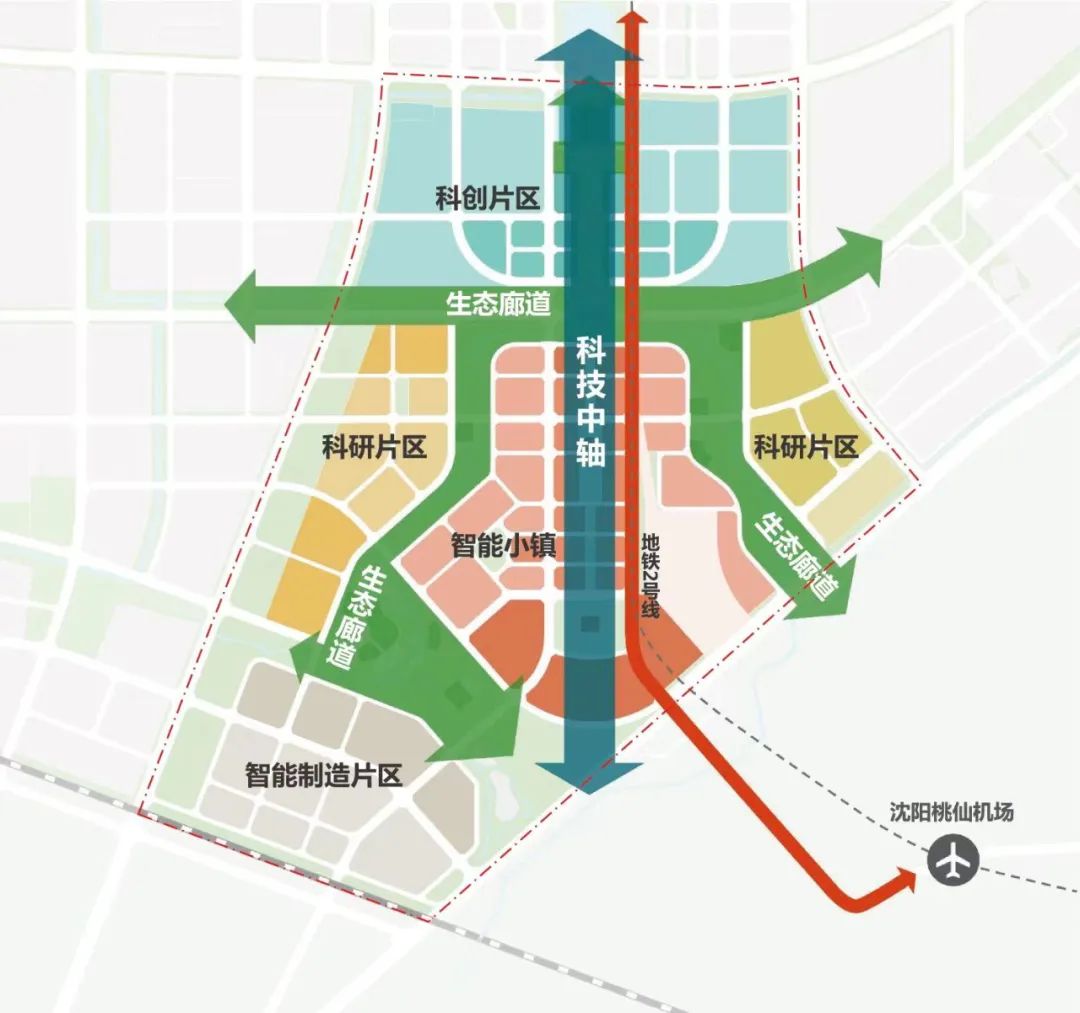 沈阳2022新建商业,2022城市商业指数沈阳