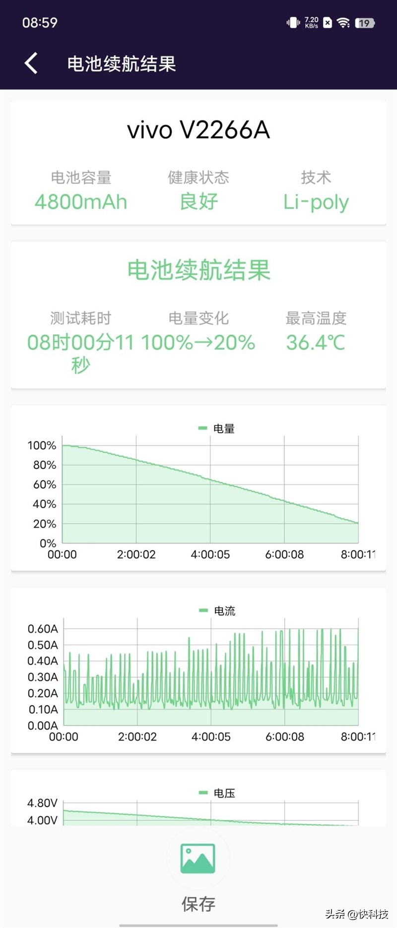 全能轻薄和强劲性能,vivoxfold2为什么叫全能旗舰