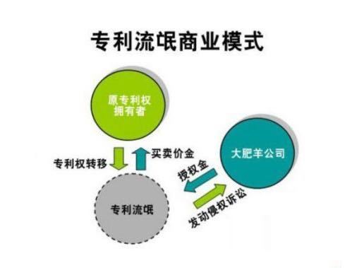 我国又一公司被美制裁?中国大疆被罚近20亿，这钱到底该不该交