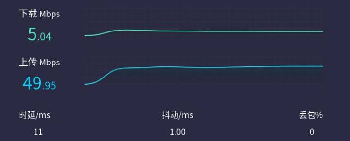 拿什么拯救你我的学生全集,拿什么拯救你的学习