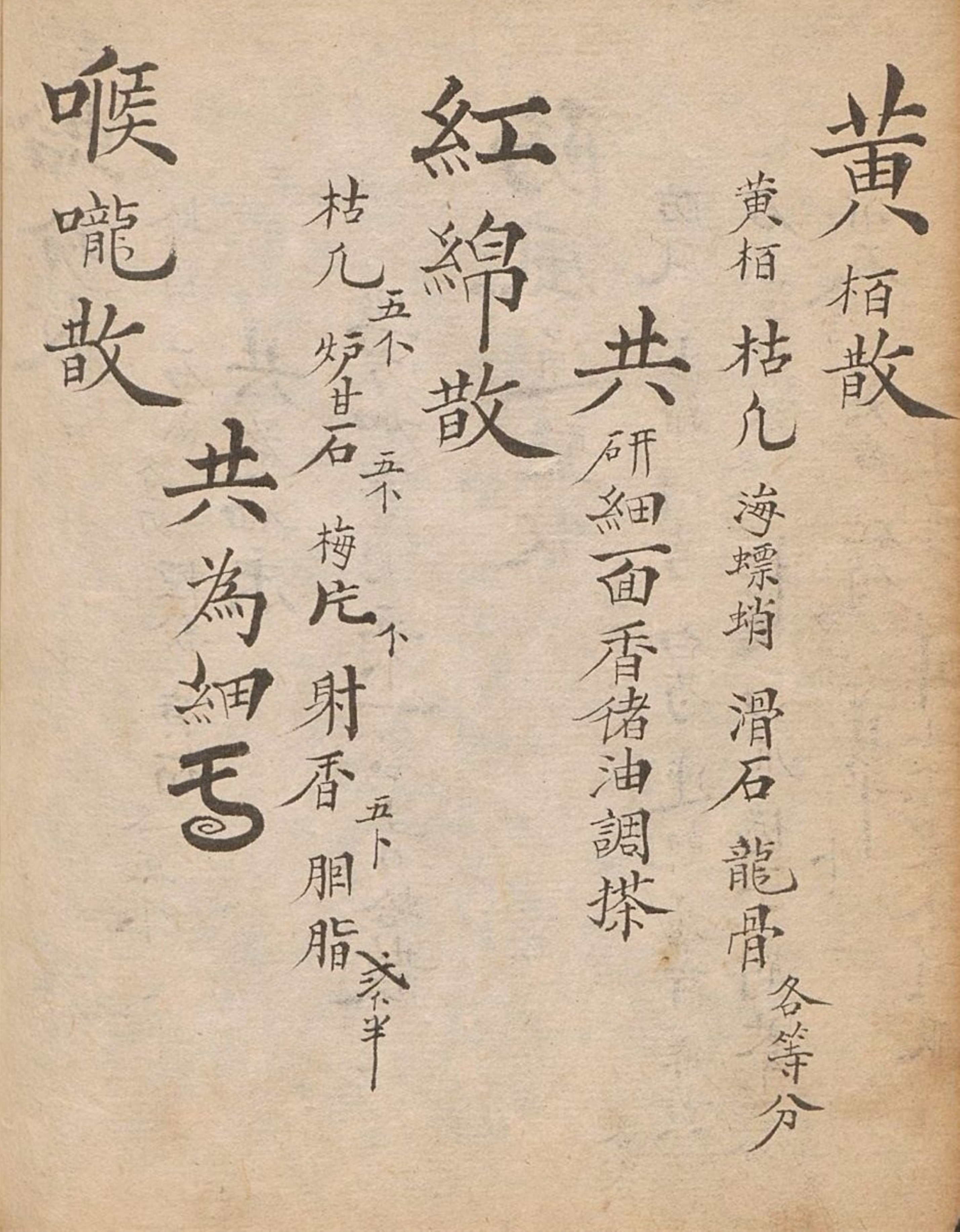 中医古籍传世秘方,中医药古籍