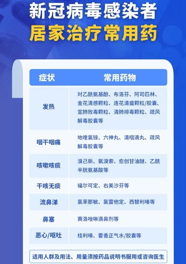 张文宏最新判断上海疫情进入尾声,张文宏谈疫情的最后一个冬天