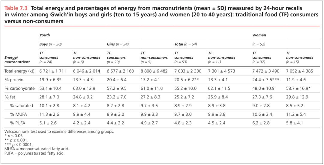 关于加拿大原住民的纪录片,加拿大原始居民纪录片