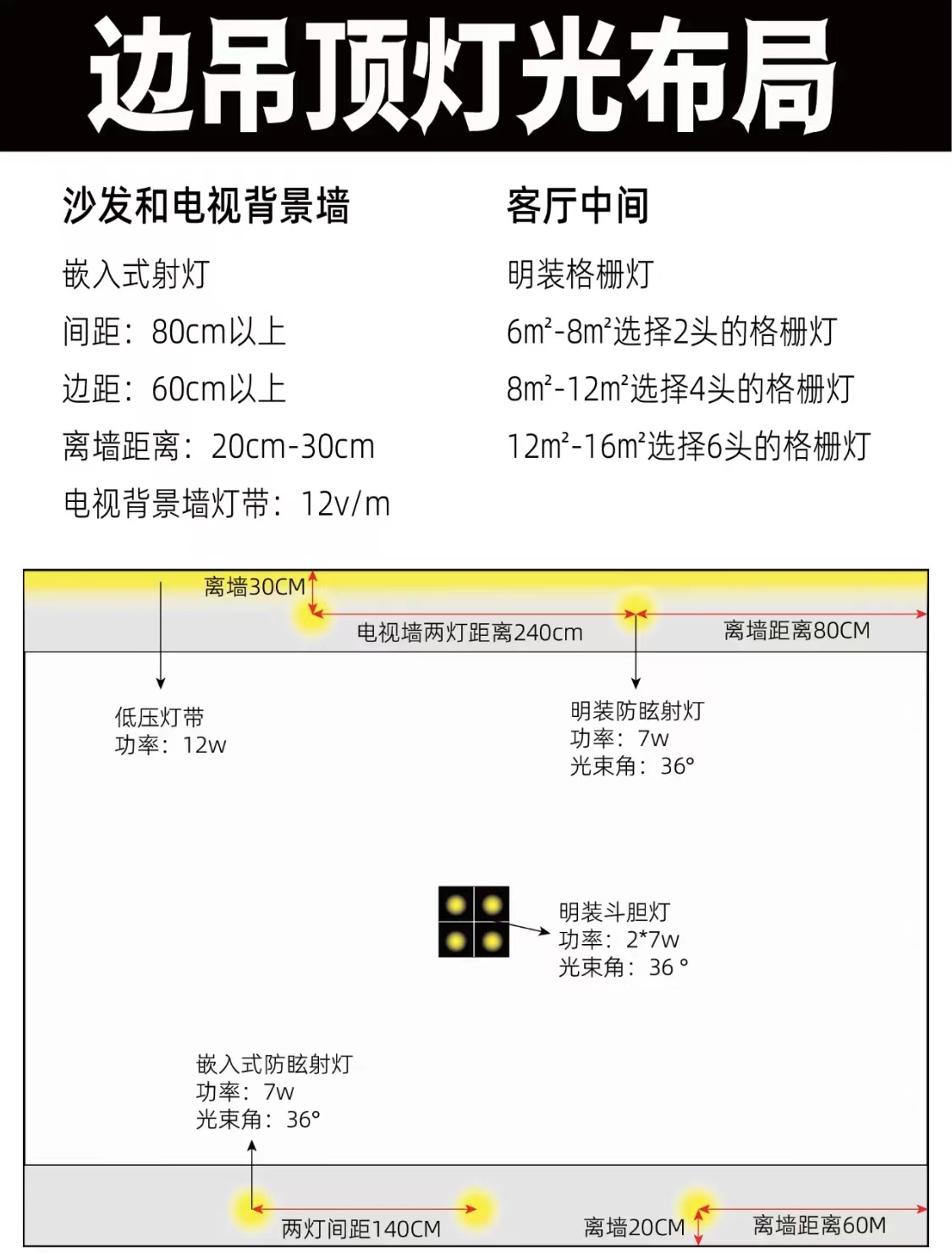 舞台灯光设计,灯光照明设计