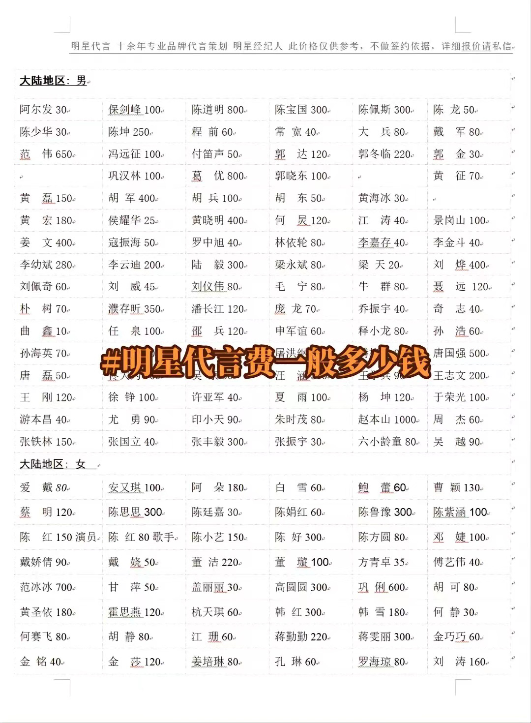 明星肖像代言和剧照代言价格,明星代言价格费用咨询