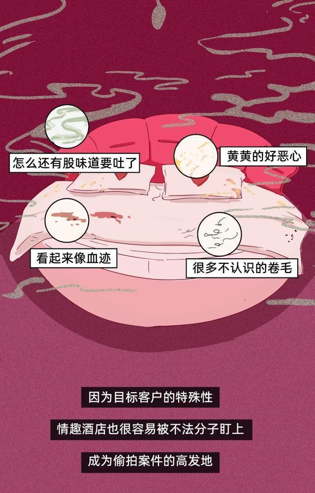 电影主题酒店干净吗,电影里的情侣主题酒店