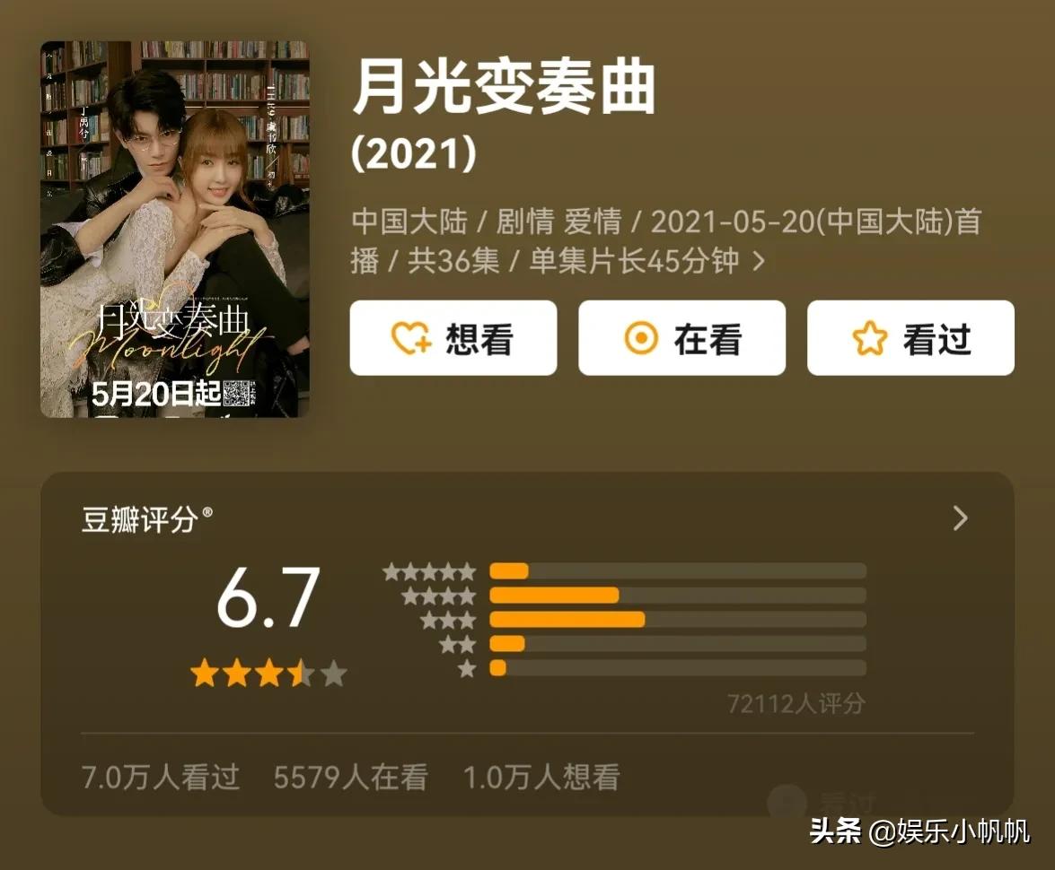 丁禹兮和赵露思吴磊,赵露思杨洋迪丽热巴吴磊合作