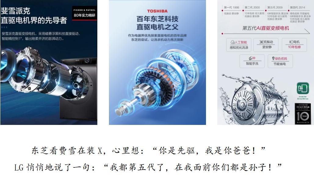 滚筒洗衣机各大功能介绍,有关滚筒洗衣机知识