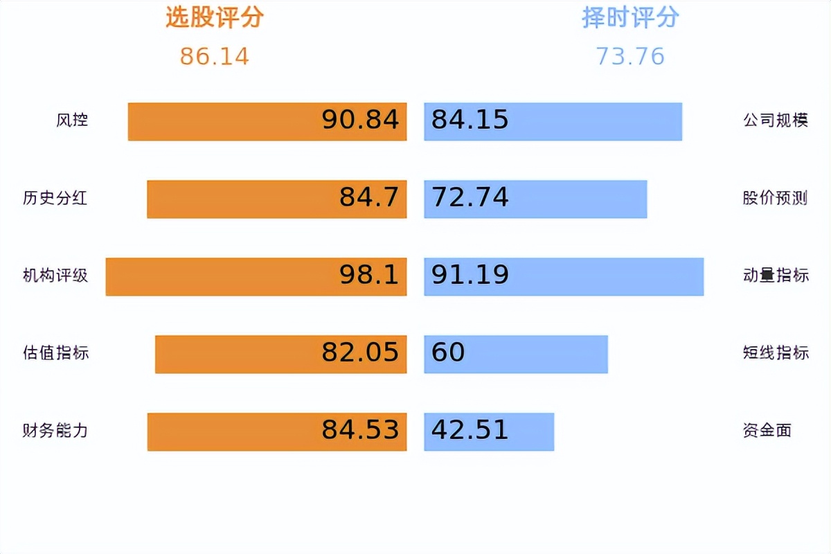 光伏概念重大突破,光伏概念受美国影响吗