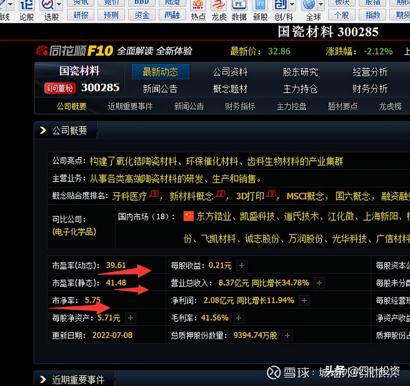 国瓷材料属于新材料吗,国瓷材料为什么涨14%