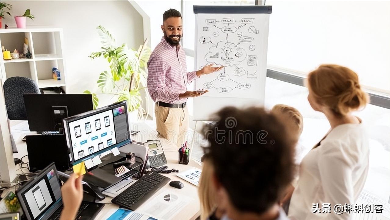 企业策划的5大维度,企业策划全集