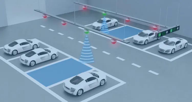 帕克智慧停车系统,蓝牙beacon打造智慧停车场