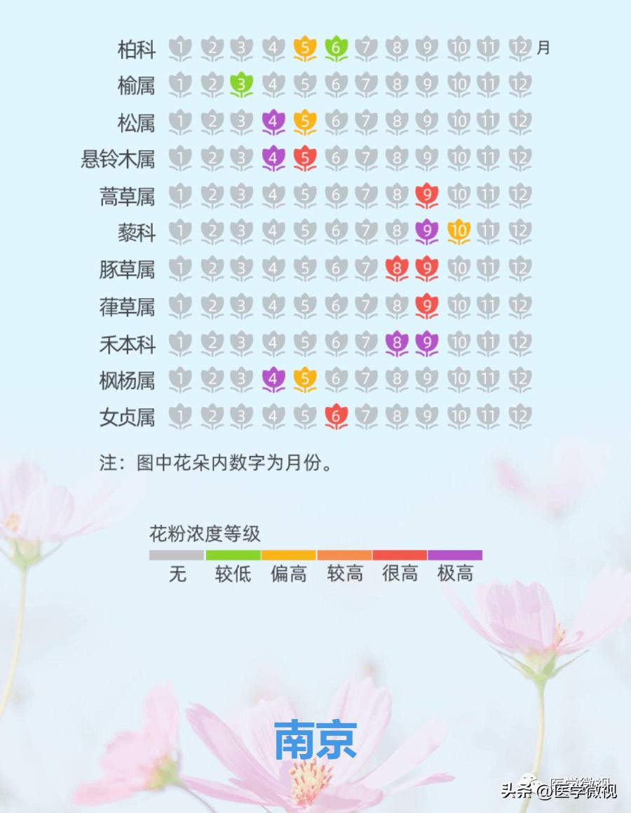 频繁打喷嚏流鼻涕是肾虚吗,感冒开始频繁打喷嚏一直流鼻涕