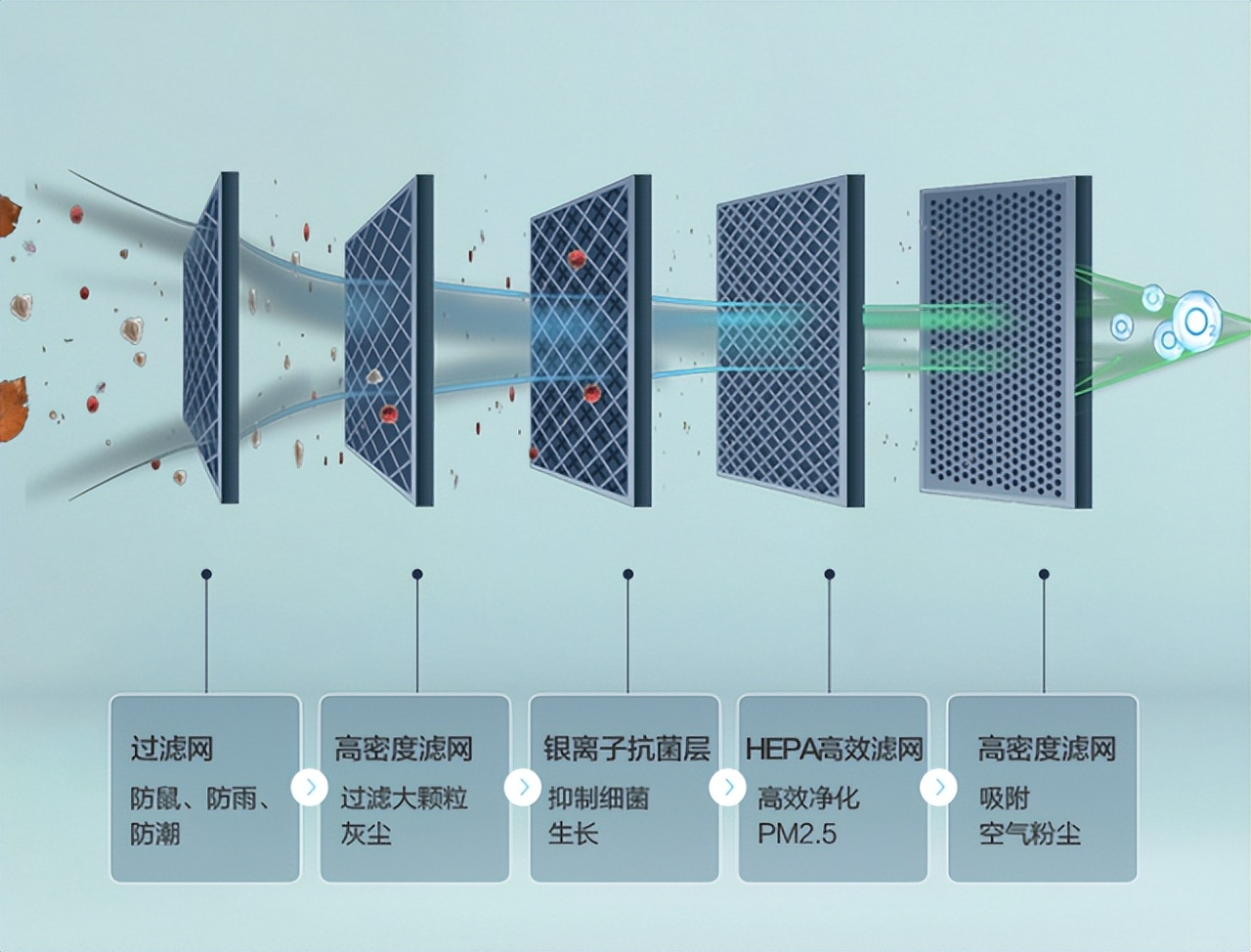 内行人建议买海尔空调哪款好,买海尔空调选择哪款好