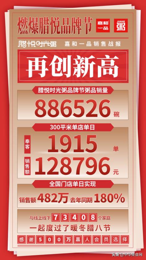 嘉和一品粥腊八,嘉和一品腊八